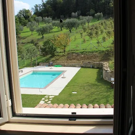 Agriturismo Tenuta Borgio